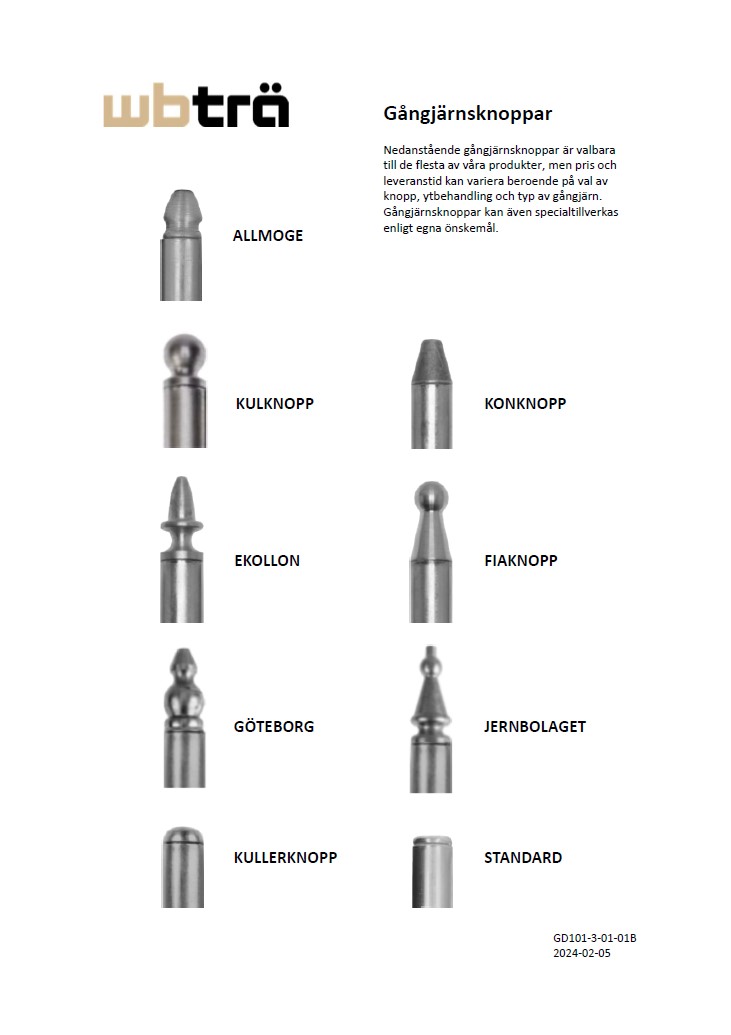 Ggj knoppar